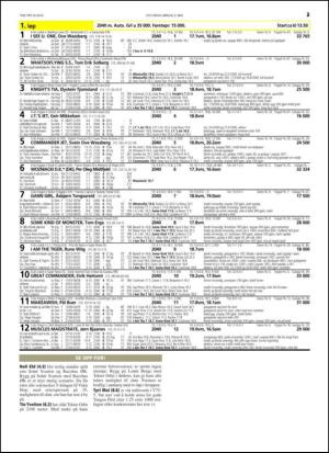 travoggaloppnytt_tips-20150429_000_00_00_023.pdf