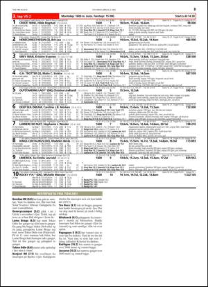 travoggaloppnytt_tips-20150429_000_00_00_025.pdf