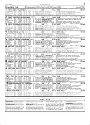 travoggaloppnytt_tips-20150429_000_00_00_027.pdf