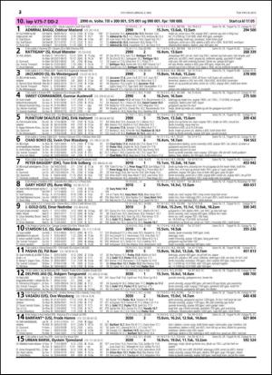 travoggaloppnytt_tips-20150429_000_00_00_032.pdf