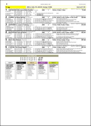 travoggaloppnytt_tips-20150429_000_00_00_034.pdf