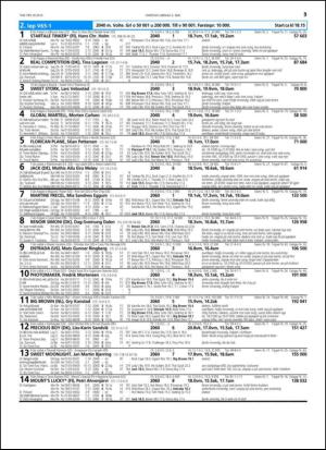 travoggaloppnytt_tips-20150429_000_00_00_035.pdf