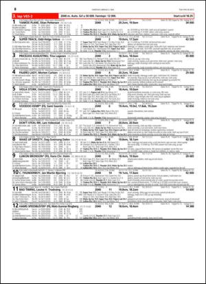 travoggaloppnytt_tips-20150429_000_00_00_036.pdf