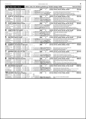 travoggaloppnytt_tips-20150429_000_00_00_039.pdf