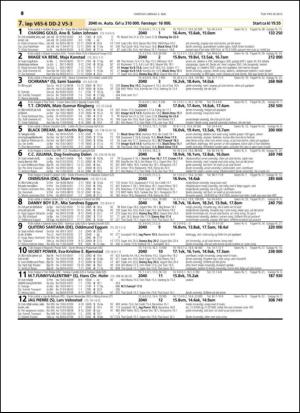 travoggaloppnytt_tips-20150429_000_00_00_040.pdf