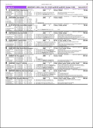 travoggaloppnytt_tips-20150429_000_00_00_041.pdf