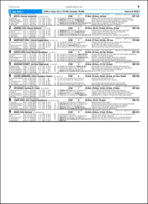 travoggaloppnytt_tips-20150429_000_00_00_045.pdf