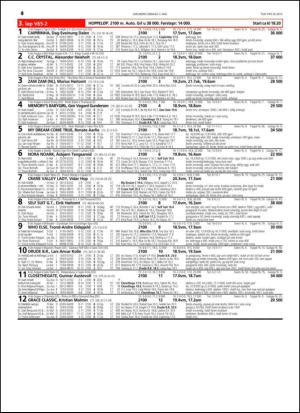 travoggaloppnytt_tips-20150429_000_00_00_046.pdf