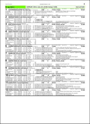 travoggaloppnytt_tips-20150429_000_00_00_047.pdf