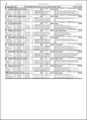 travoggaloppnytt_tips-20150429_000_00_00_048.pdf