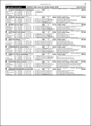 travoggaloppnytt_tips-20150429_000_00_00_049.pdf