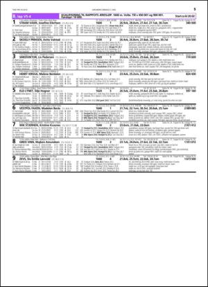 travoggaloppnytt_tips-20150429_000_00_00_051.pdf