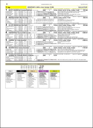 travoggaloppnytt_tips-20150429_000_00_00_054.pdf