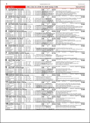 travoggaloppnytt_tips-20150429_000_00_00_056.pdf