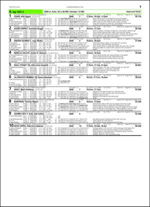 travoggaloppnytt_tips-20150429_000_00_00_057.pdf