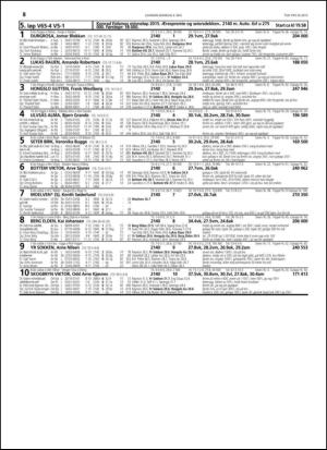 travoggaloppnytt_tips-20150429_000_00_00_058.pdf