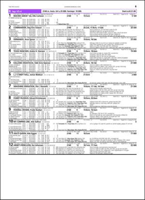 travoggaloppnytt_tips-20150429_000_00_00_061.pdf