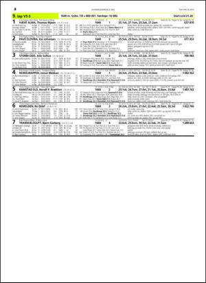 travoggaloppnytt_tips-20150429_000_00_00_062.pdf