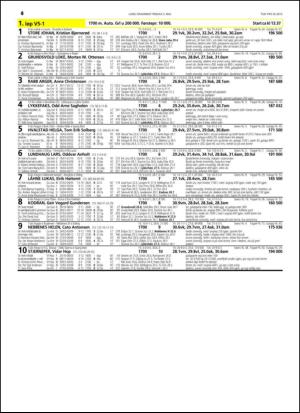 travoggaloppnytt_tips-20150429_000_00_00_064.pdf