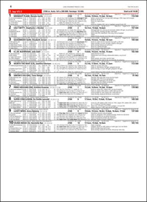 travoggaloppnytt_tips-20150429_000_00_00_066.pdf