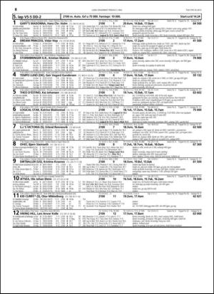 travoggaloppnytt_tips-20150429_000_00_00_068.pdf