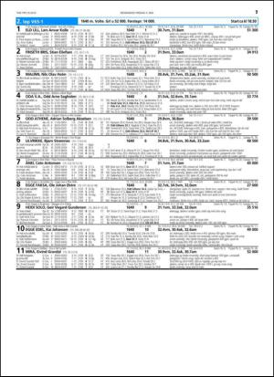 travoggaloppnytt_tips-20150429_000_00_00_071.pdf