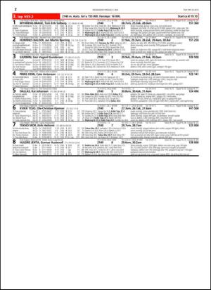 travoggaloppnytt_tips-20150429_000_00_00_072.pdf