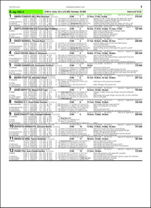 travoggaloppnytt_tips-20150429_000_00_00_073.pdf