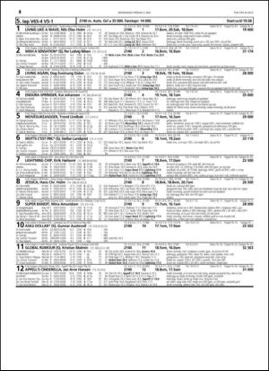 travoggaloppnytt_tips-20150429_000_00_00_074.pdf