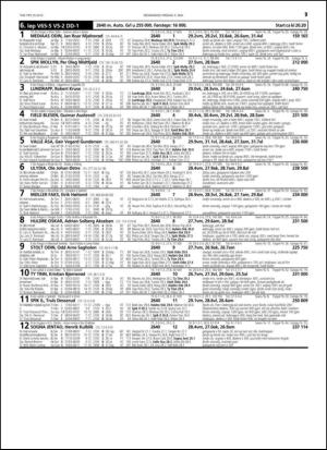 travoggaloppnytt_tips-20150429_000_00_00_075.pdf