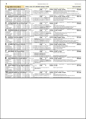 travoggaloppnytt_tips-20150429_000_00_00_076.pdf