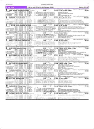 travoggaloppnytt_tips-20150429_000_00_00_077.pdf