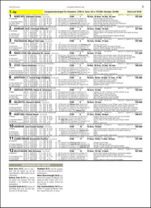 travoggaloppnytt_tips-20150504_000_00_00_003.pdf