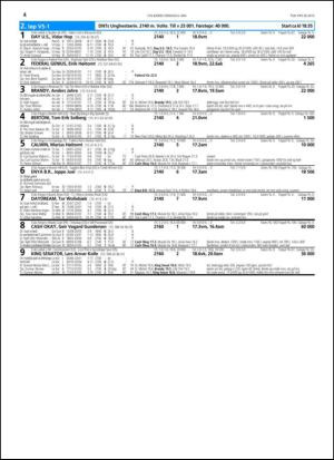 travoggaloppnytt_tips-20150504_000_00_00_004.pdf