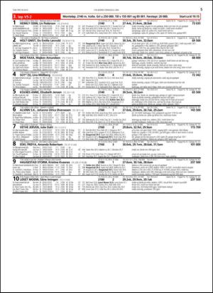 travoggaloppnytt_tips-20150504_000_00_00_005.pdf