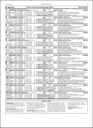 travoggaloppnytt_tips-20150504_000_00_00_007.pdf