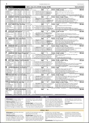 travoggaloppnytt_tips-20150504_000_00_00_008.pdf