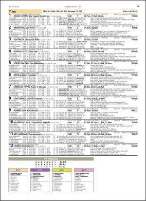 travoggaloppnytt_tips-20150504_000_00_00_009.pdf