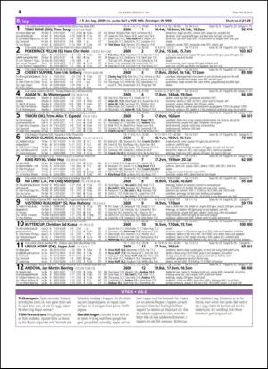 travoggaloppnytt_tips-20150504_000_00_00_010.pdf