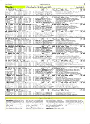 travoggaloppnytt_tips-20150504_000_00_00_011.pdf