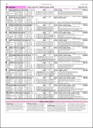 travoggaloppnytt_tips-20150504_000_00_00_012.pdf