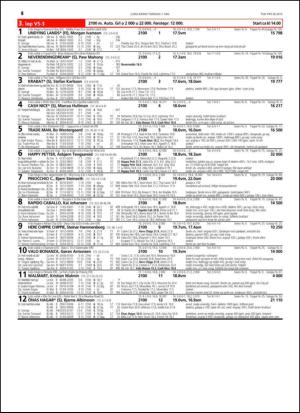 travoggaloppnytt_tips-20150504_000_00_00_016.pdf