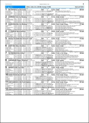 travoggaloppnytt_tips-20150504_000_00_00_021.pdf