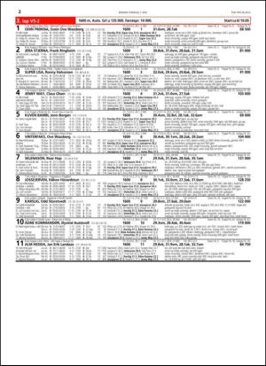 travoggaloppnytt_tips-20150504_000_00_00_022.pdf