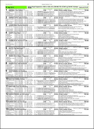 travoggaloppnytt_tips-20150504_000_00_00_023.pdf