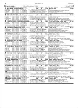 travoggaloppnytt_tips-20150504_000_00_00_024.pdf