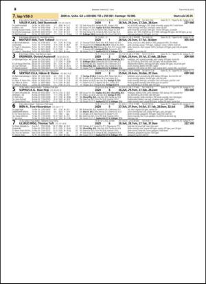 travoggaloppnytt_tips-20150504_000_00_00_026.pdf