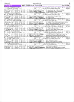 travoggaloppnytt_tips-20150504_000_00_00_027.pdf