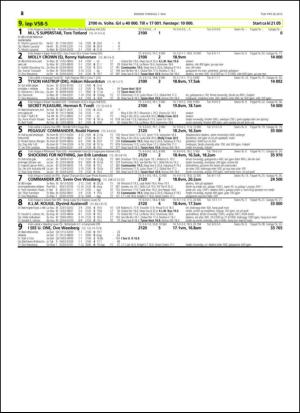 travoggaloppnytt_tips-20150504_000_00_00_028.pdf