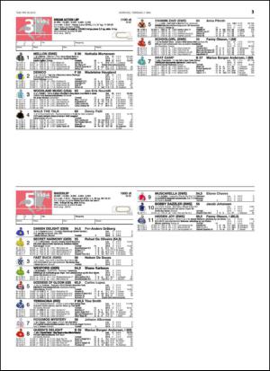 travoggaloppnytt_tips-20150504_000_00_00_031.pdf